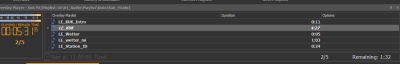 hThe Playtime/Duration of LE_Kuk und LE_wetter_mi are not correct