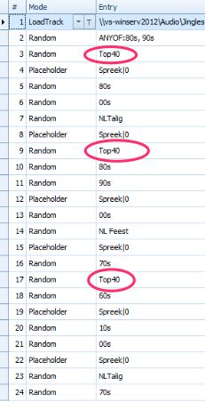 20140716 Top40 Scriptlines.png